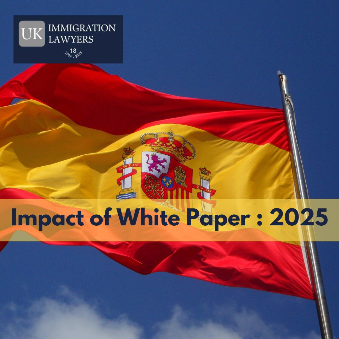 Spain Digital Nomad Visa 2025